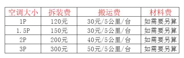 铁西空调移机及费用电话在哪里找